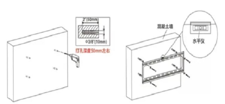 壁掛廣告機安裝第一步