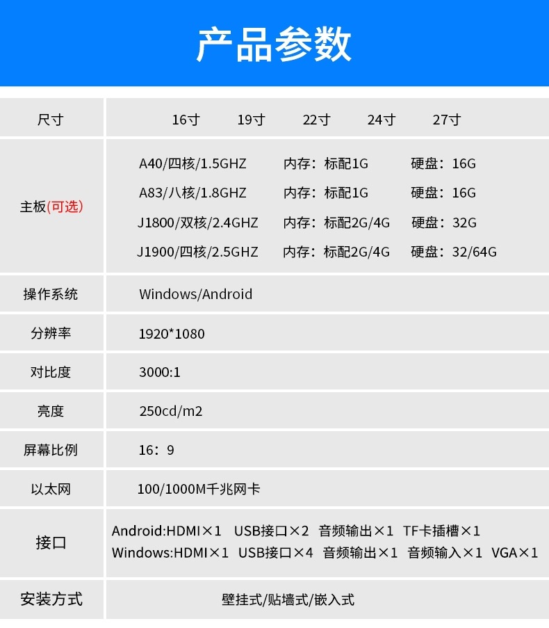 分診屏技術參數