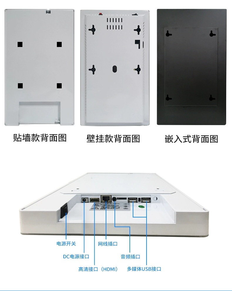 分診屏背面